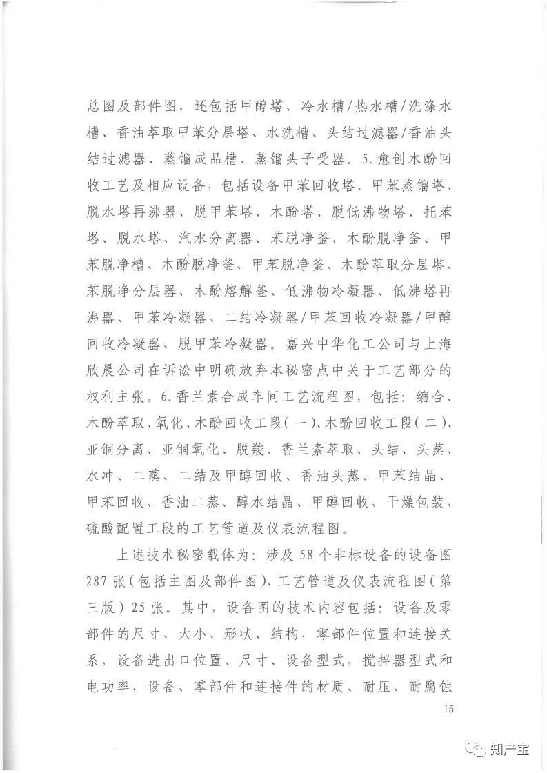判決書全文 | 史上最高！判賠1.59億，最高法宣判一起技術秘密侵權上訴案