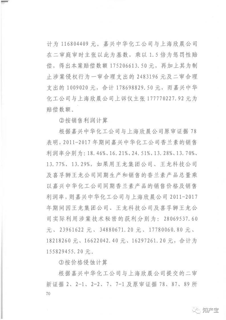 判決書全文 | 史上最高！判賠1.59億，最高法宣判一起技術秘密侵權上訴案