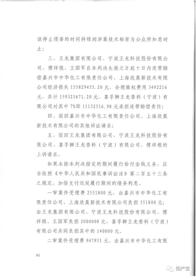 判決書全文 | 史上最高！判賠1.59億，最高法宣判一起技術秘密侵權上訴案