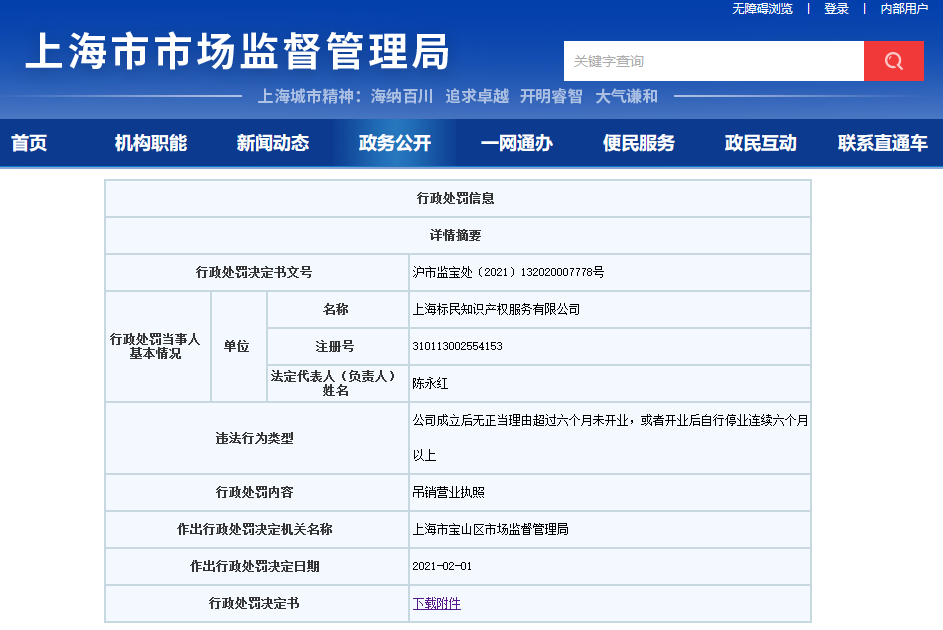 因6個月未開業/停業，這兩家知識產權服務機構被吊銷執照！