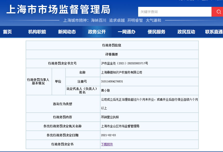 因6個月未開業/停業，這兩家知識產權服務機構被吊銷執照！