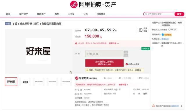 1元起拍！廈門這個知名品牌商標拍出125萬！
