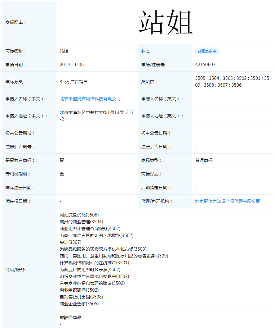 因缺乏顯著特征，“站姐”商標被駁回！