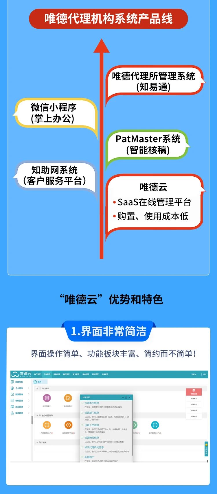 升級推出！「唯德知識產權管理云平臺」上新啦！
