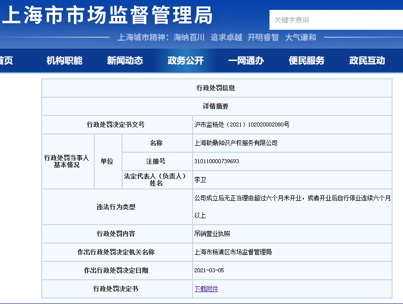 因6個月未開業/停業，這兩家知識產權服務機構被吊銷執照！