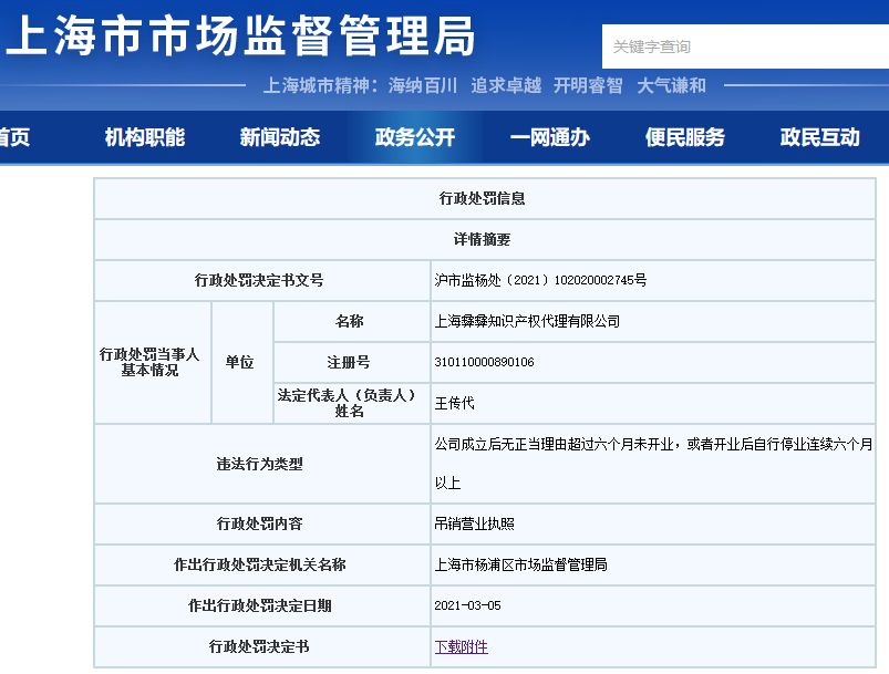 因6個月未開業/停業，這兩家知識產權服務機構被吊銷執照！