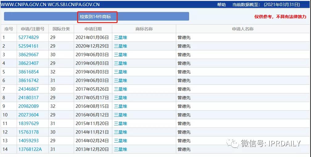 “三星堆”商標遭搶注！官方出手啟動全方位保護欲打造文創IP