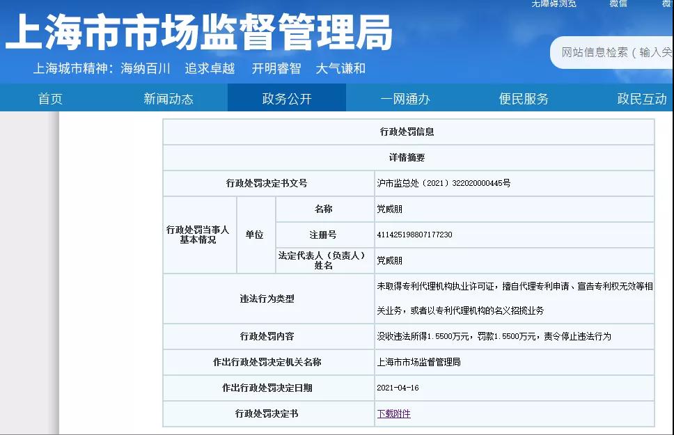 個人因擅自代理28件專利申請等業務，被罰15500 元！