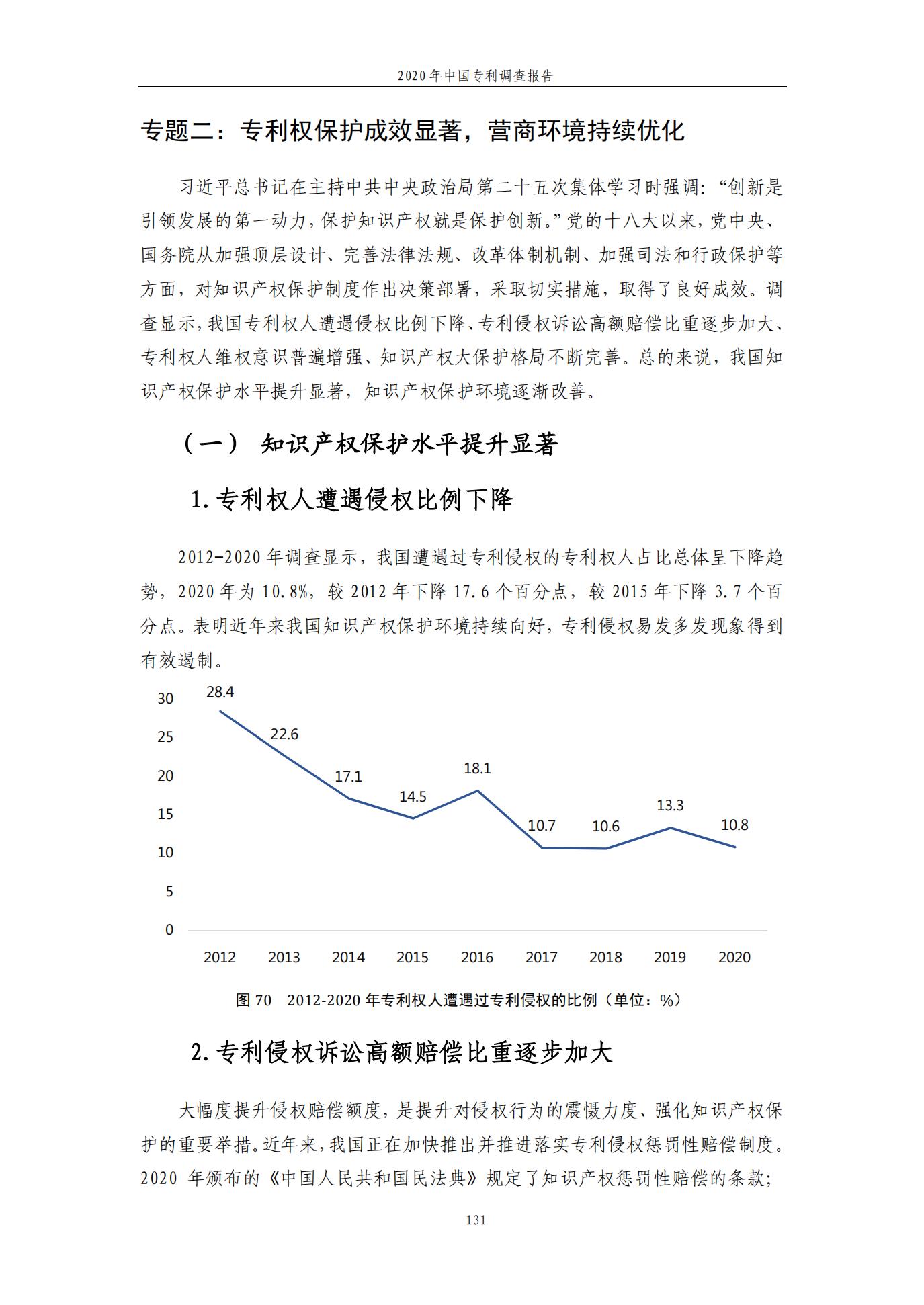 《2020年中國專利調查報告》全文發布