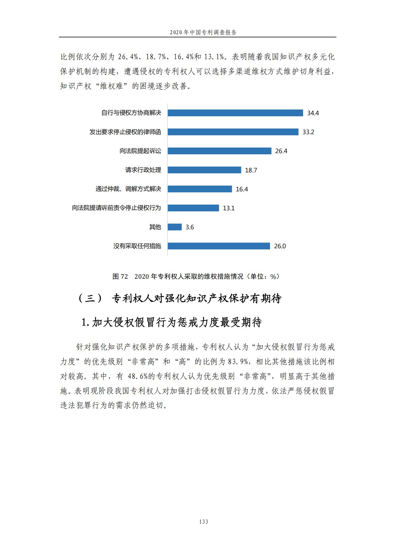 《2020年中國專利調查報告》全文發布