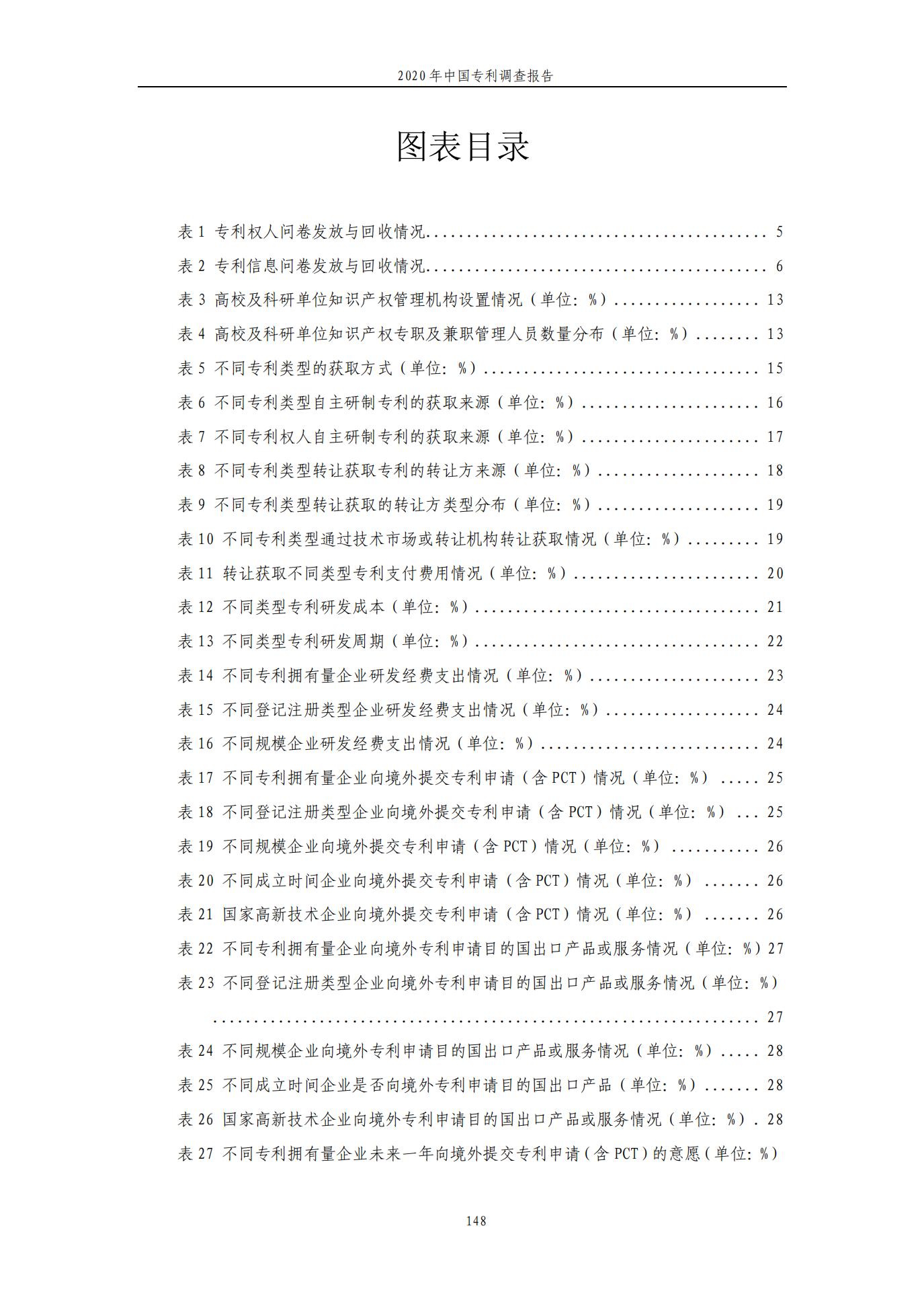 《2020年中國專利調查報告》全文發布