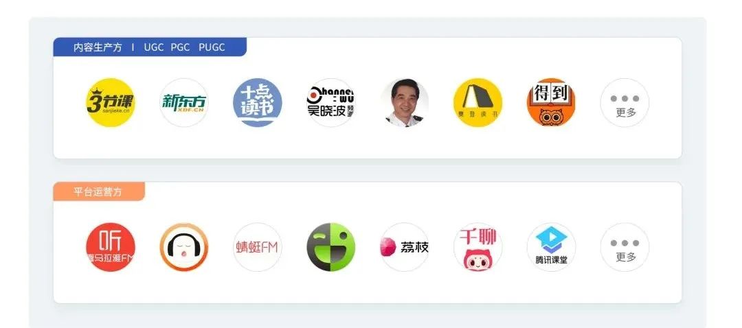 數據賦能+多元化玩法之下，短視頻的版權問題將何去何從？2020年度版權報告為你揭曉