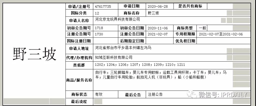 含有地名的商標能獲得注冊保護嗎？