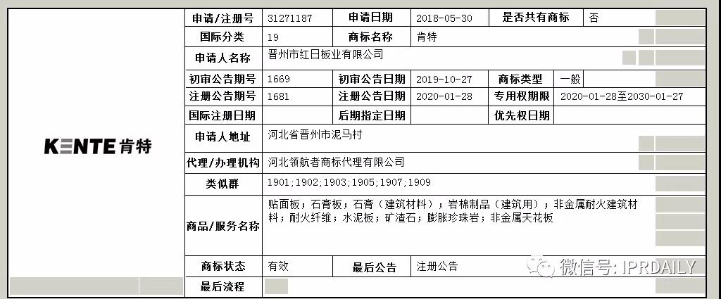 含有地名的商標能獲得注冊保護嗎？