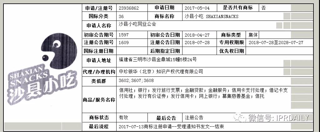 含有地名的商標能獲得注冊保護嗎？