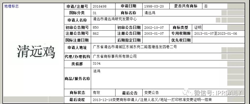 含有地名的商標能獲得注冊保護嗎？