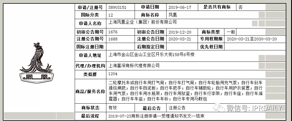 含有地名的商標能獲得注冊保護嗎？