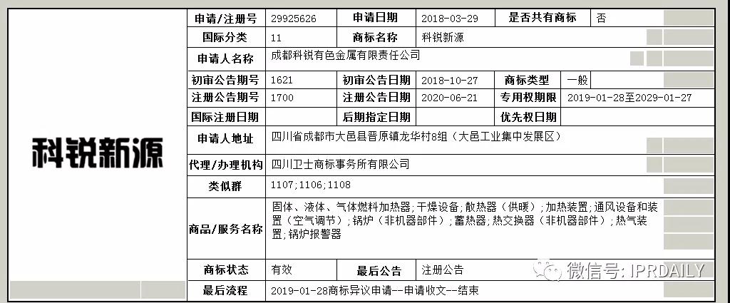 含有地名的商標能獲得注冊保護嗎？