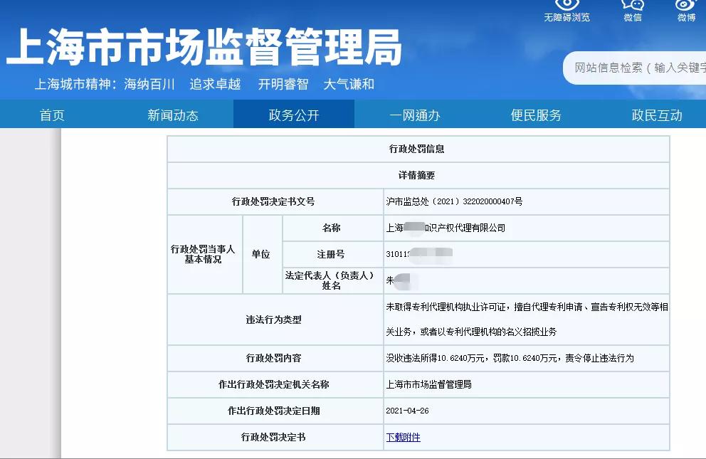 因擅自代理專利申請172件，這家代理機構被罰款10萬6！