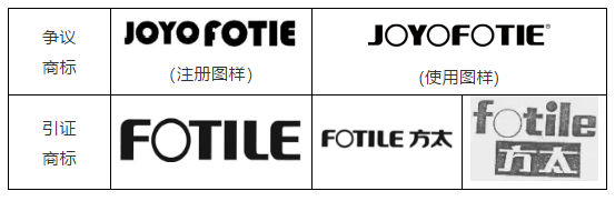 以“JOYO FOTIE”商標無效宣告行政訴訟案，探究不正當手段注冊的審理標準