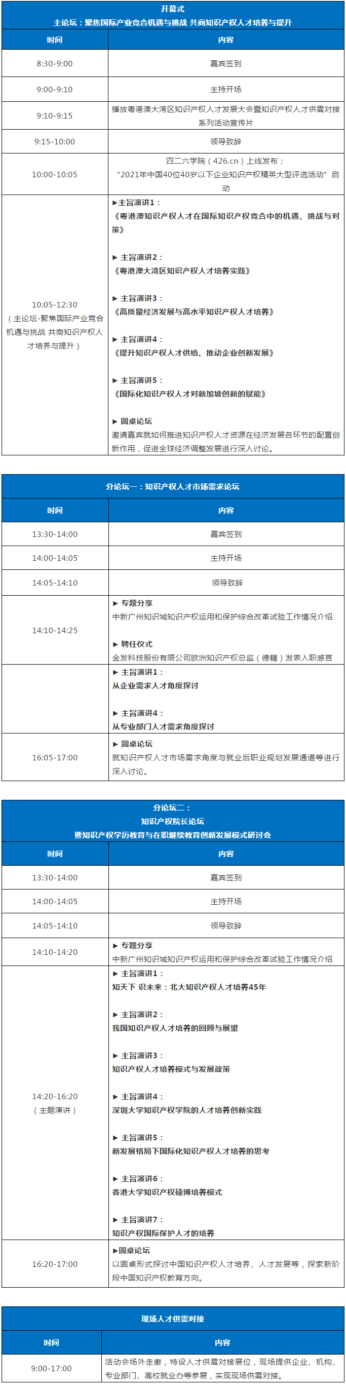 大咖云集！粵港澳大灣區知識產權人才發展大會議程出爐！