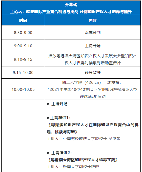 倒計時1天！粵港澳大灣區知識產權人才發展大會全天議程公開