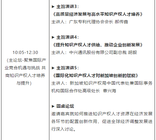 倒計時1天！粵港澳大灣區知識產權人才發展大會全天議程公開