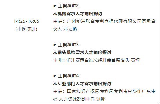 倒計時1天！粵港澳大灣區知識產權人才發展大會全天議程公開