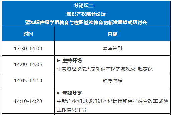 倒計時1天！粵港澳大灣區知識產權人才發展大會全天議程公開