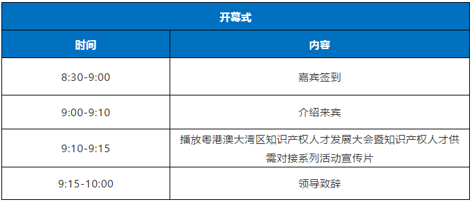 直播來了！粵港澳大灣區知識產權人才發展大會邀您觀看