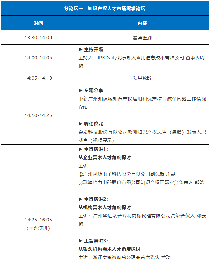 直播來了！粵港澳大灣區知識產權人才發展大會邀您觀看