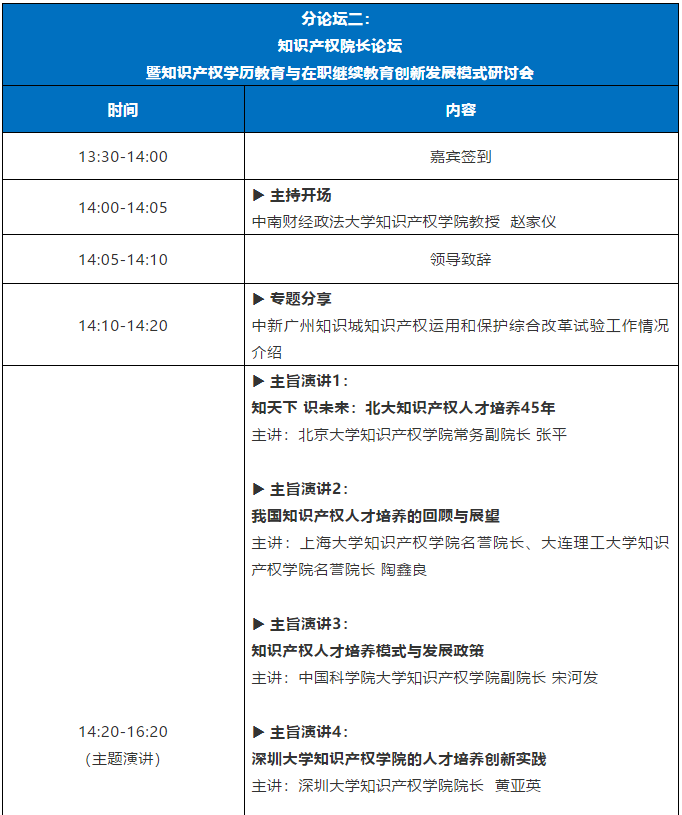 直播來了！粵港澳大灣區知識產權人才發展大會邀您觀看