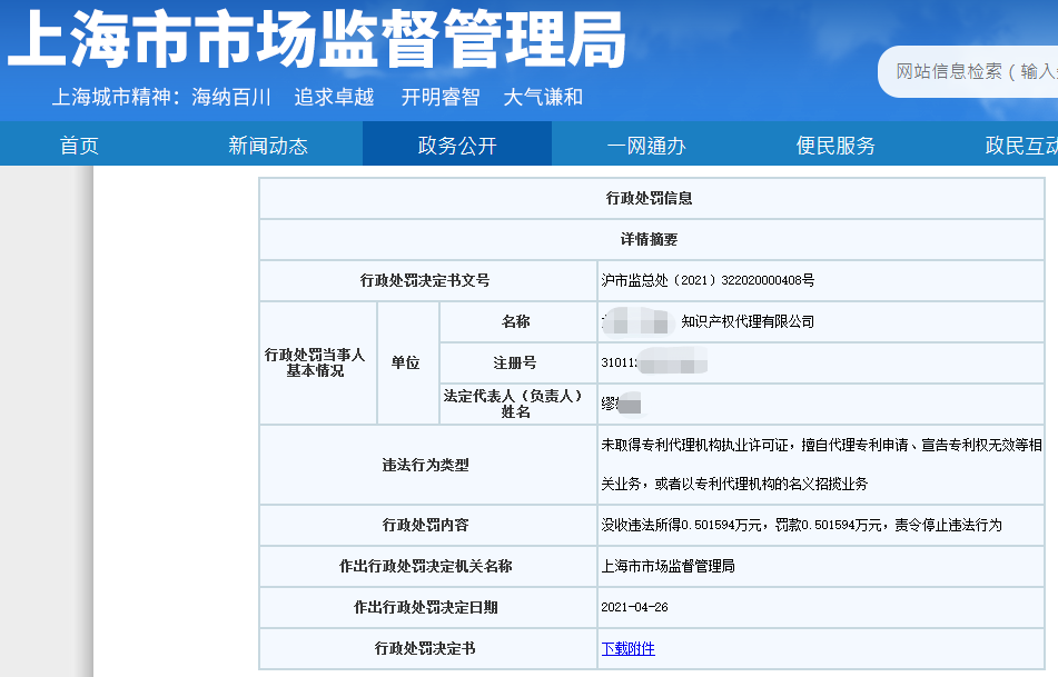 一機構擅自開展專利代理業務被罰！累計代理專利申請31件，獲利5015.94元