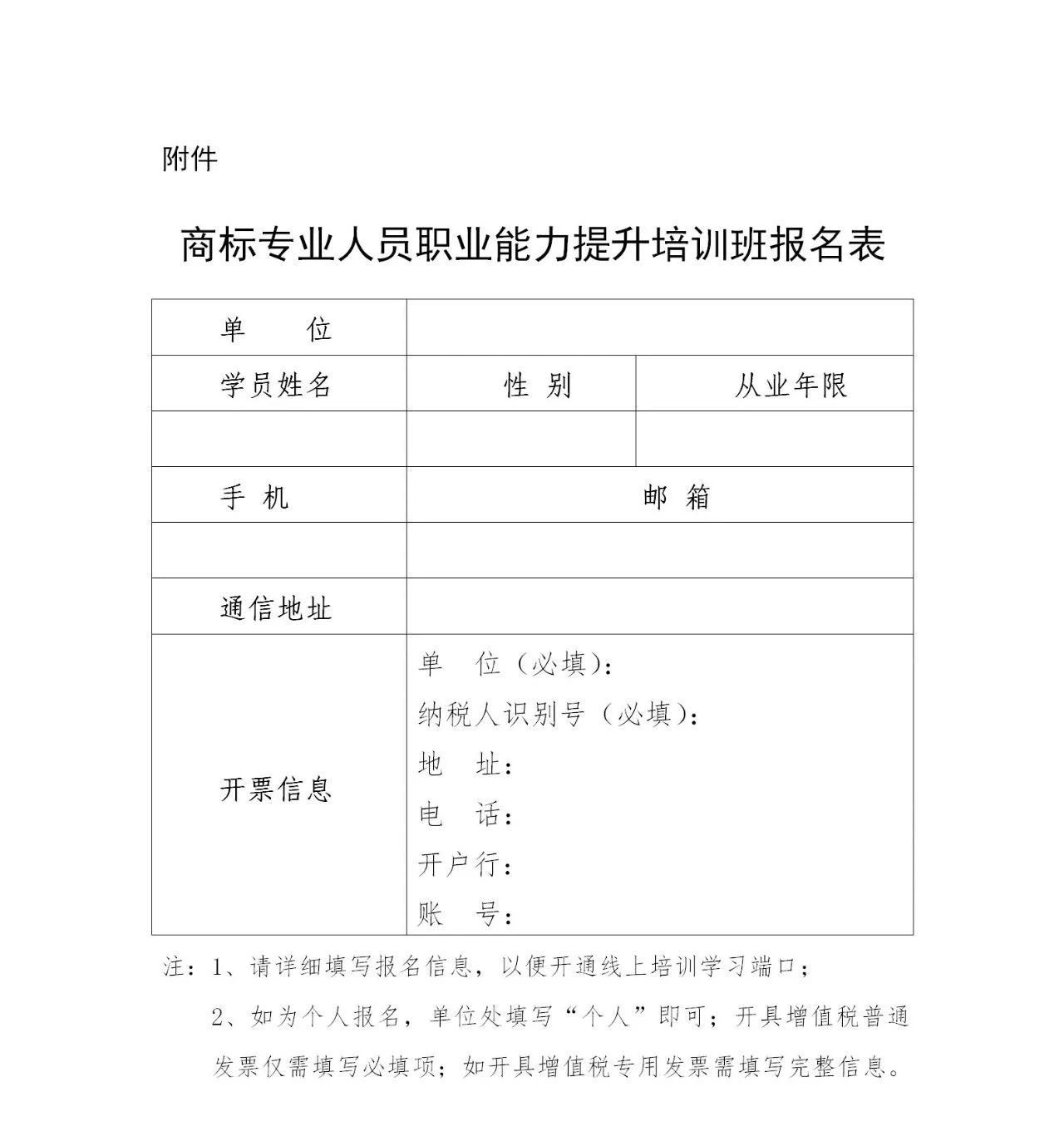 “商標專業人員職業能力提升培訓班”開課啦！