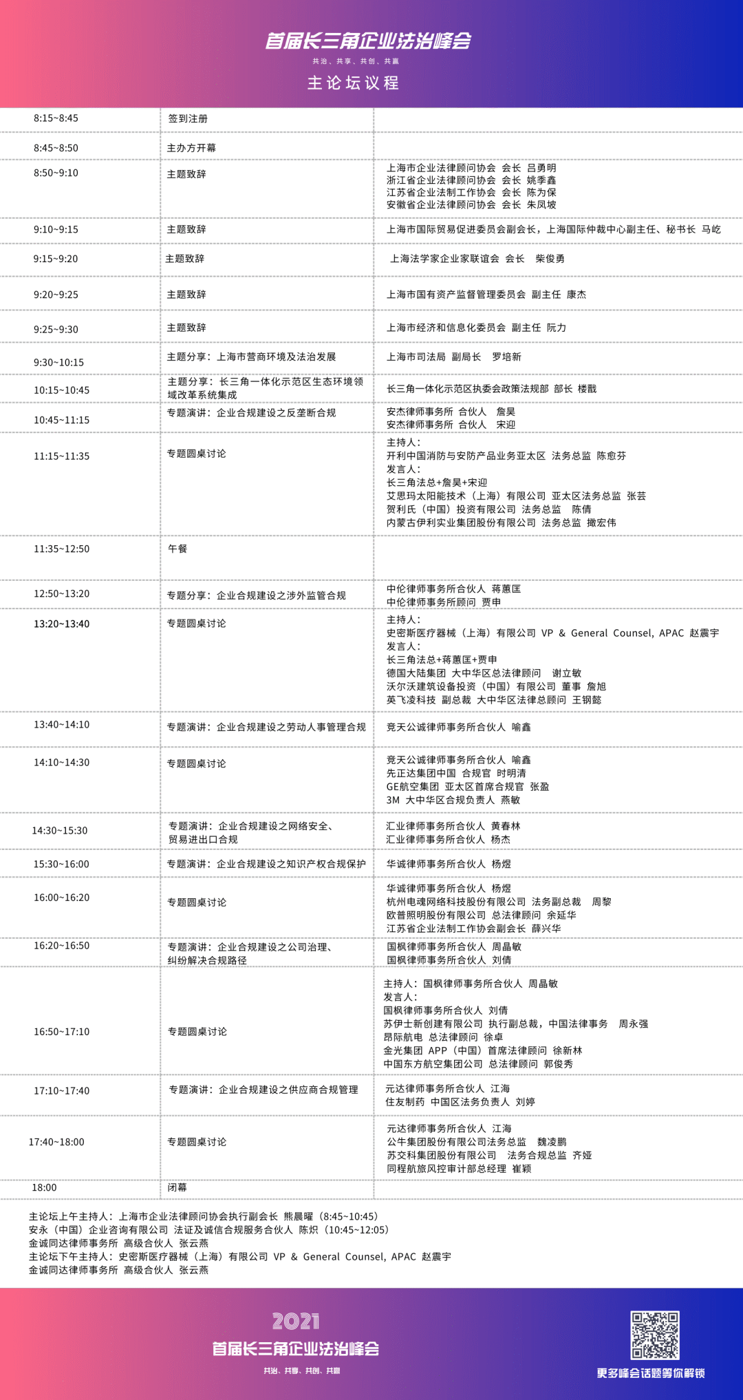 峰會倒計時2天 | 首屆長三角企業法治峰會——共治、共享、共創、共贏