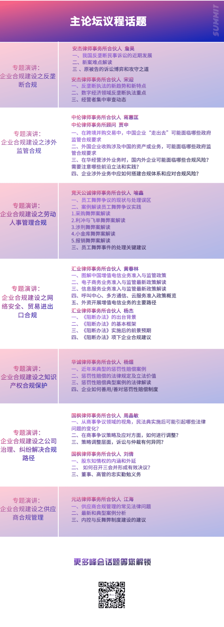 峰會倒計時2天 | 首屆長三角企業法治峰會——共治、共享、共創、共贏
