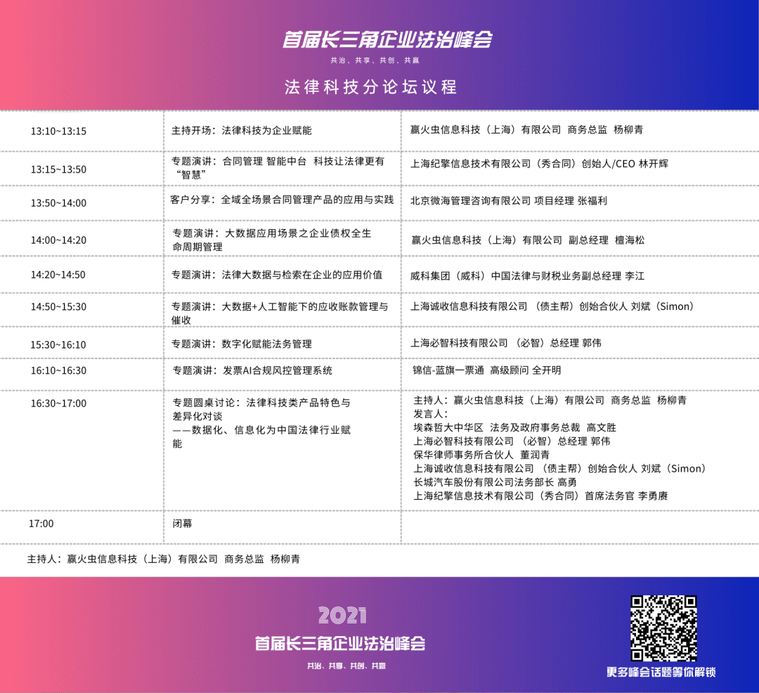 峰會倒計時2天 | 首屆長三角企業法治峰會——共治、共享、共創、共贏