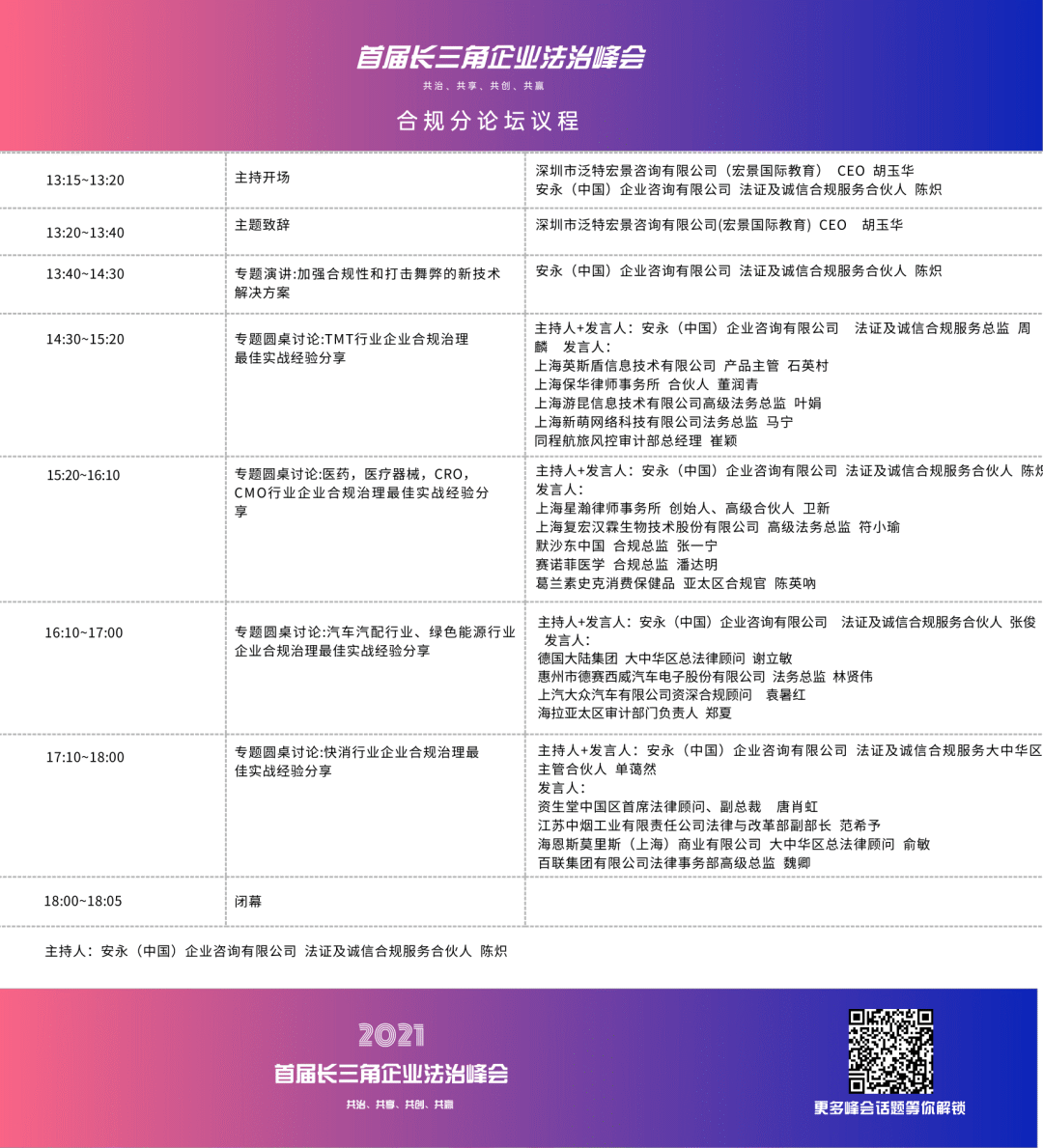 峰會倒計時2天 | 首屆長三角企業法治峰會——共治、共享、共創、共贏