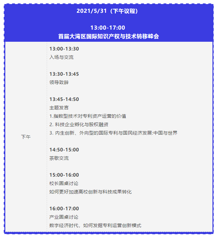 邀請函：首屆大灣區國際知識產權與技術轉移峰會