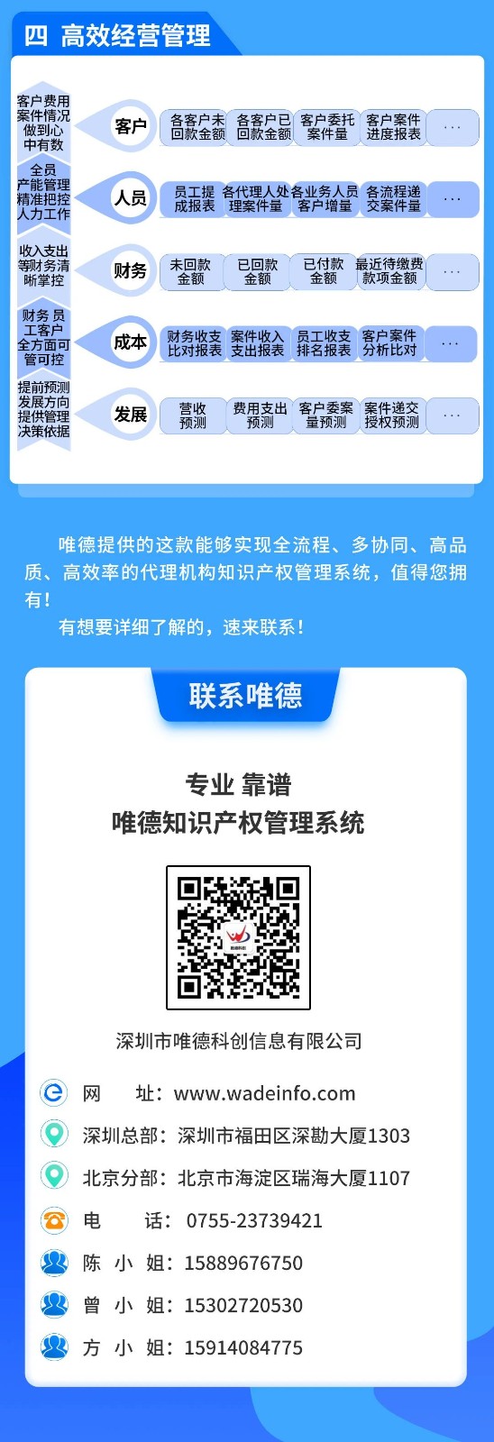 一款實現全流程、多協同、提質增效的知識產權管理系統