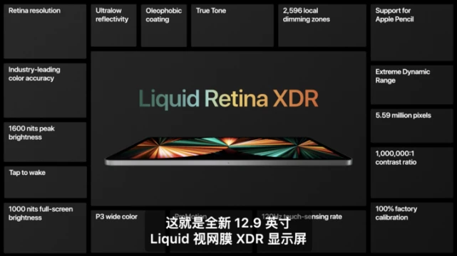 新款iPad Pro迄今性能最強，但仍有兩個致命的缺點！