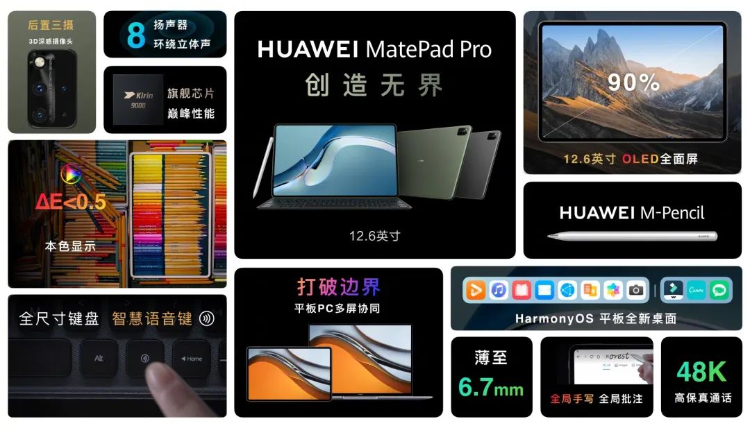 華為鴻蒙2.0發布，P50壓軸！