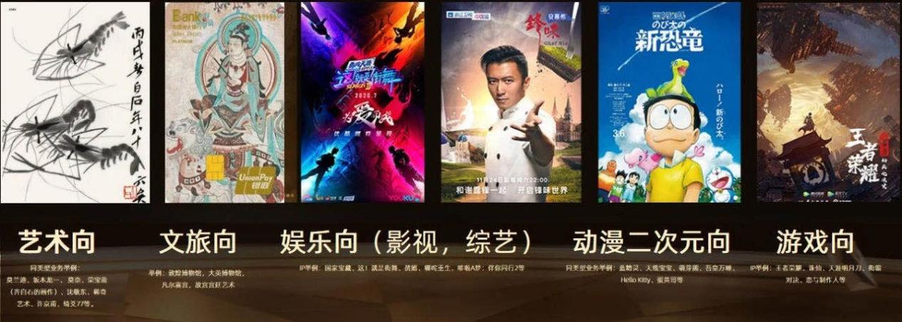 薇婭直播間里的夢幻聯動，實現IP營銷新場景鏈路