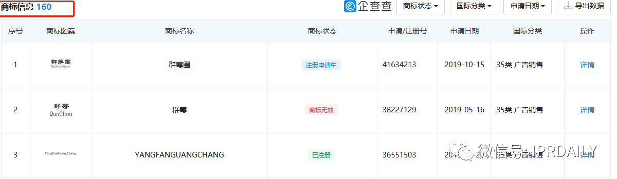 諧音?？坼X！一知識產權代理類的“果汁桔”商標初審公告