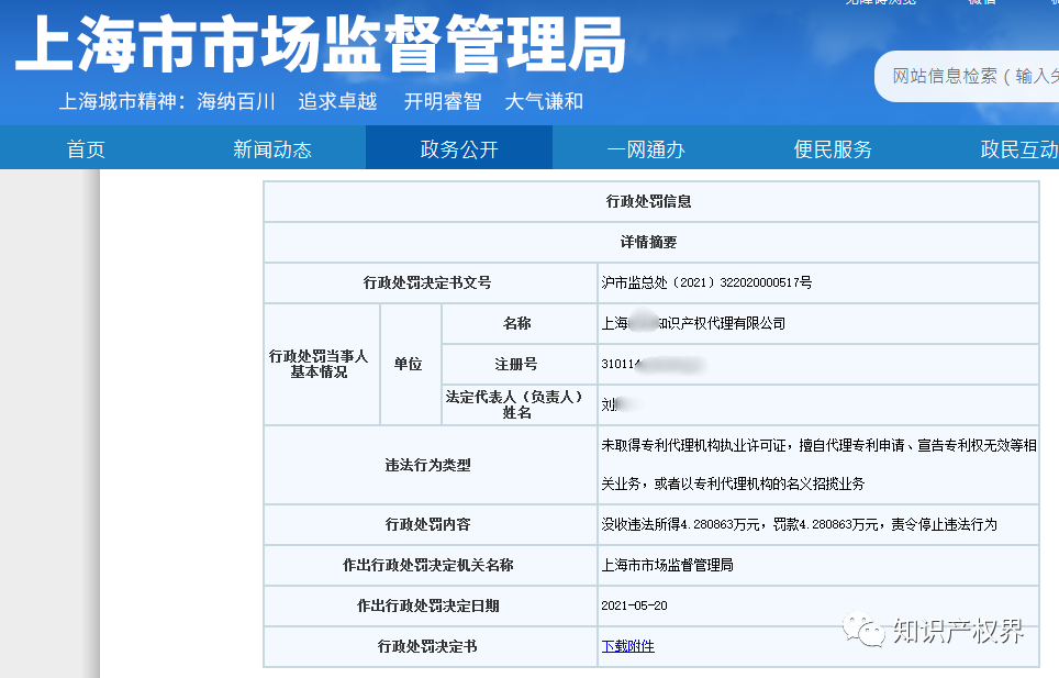 因擅自開展專利代理業務，這兩家機構被罰！