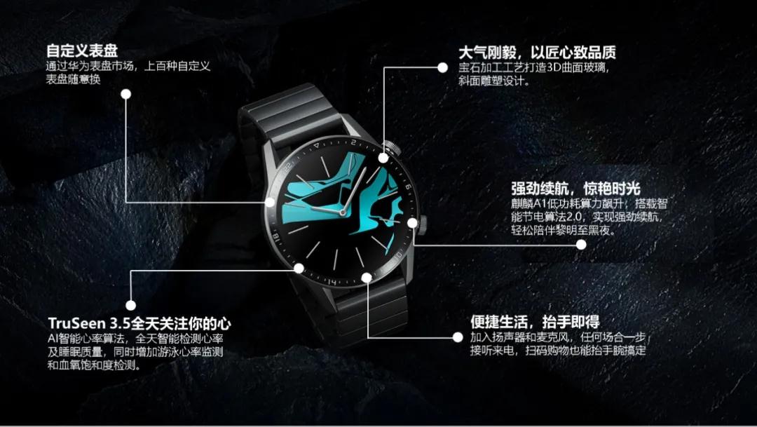 HUAWEI Watch GT2專利解構，探尋智能手表領域知識產權保護策略！