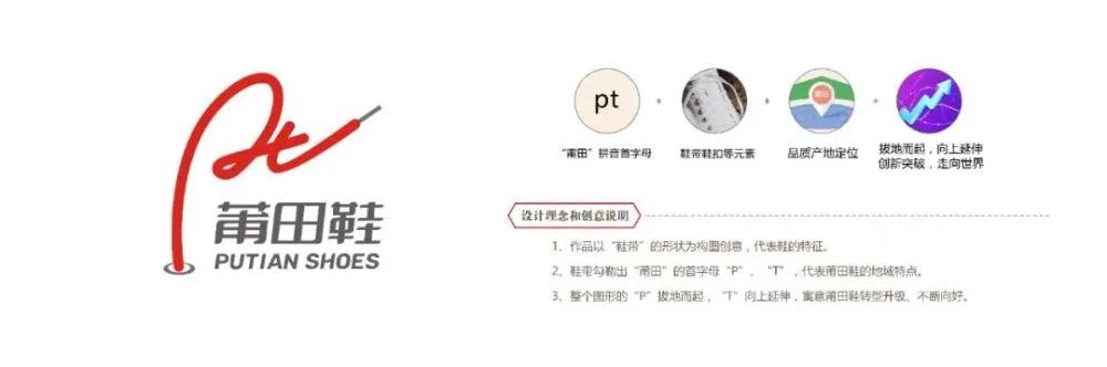 “莆田鞋”集體商標發布！
