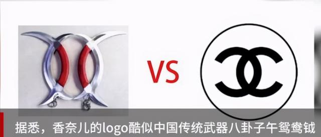 武術協會VS香奈兒？圖案相似就會構成商標侵權嗎？