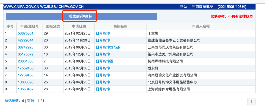 武術協會VS香奈兒？圖案相似就會構成商標侵權嗎？