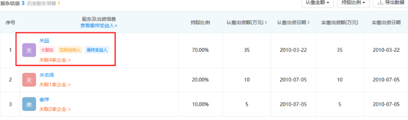 “想你的液”已被注冊商標，“想你液”也在申請中！
